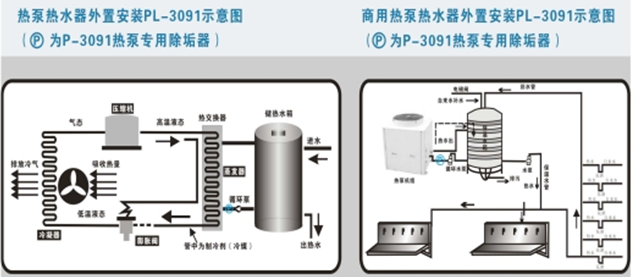热泵专用除垢器示意图